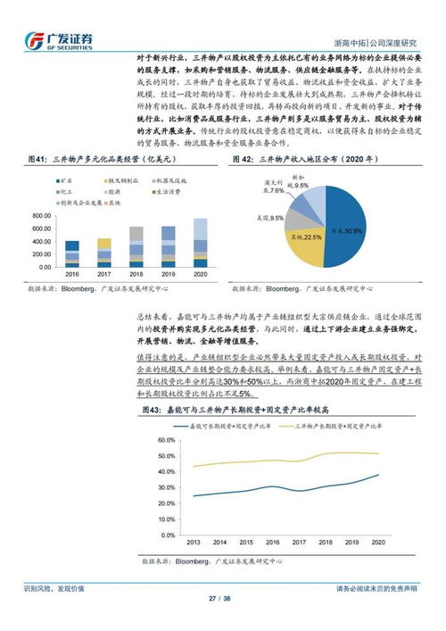 浙商中拓 大宗商品供應鏈服務商模式的深度解析與創新實踐